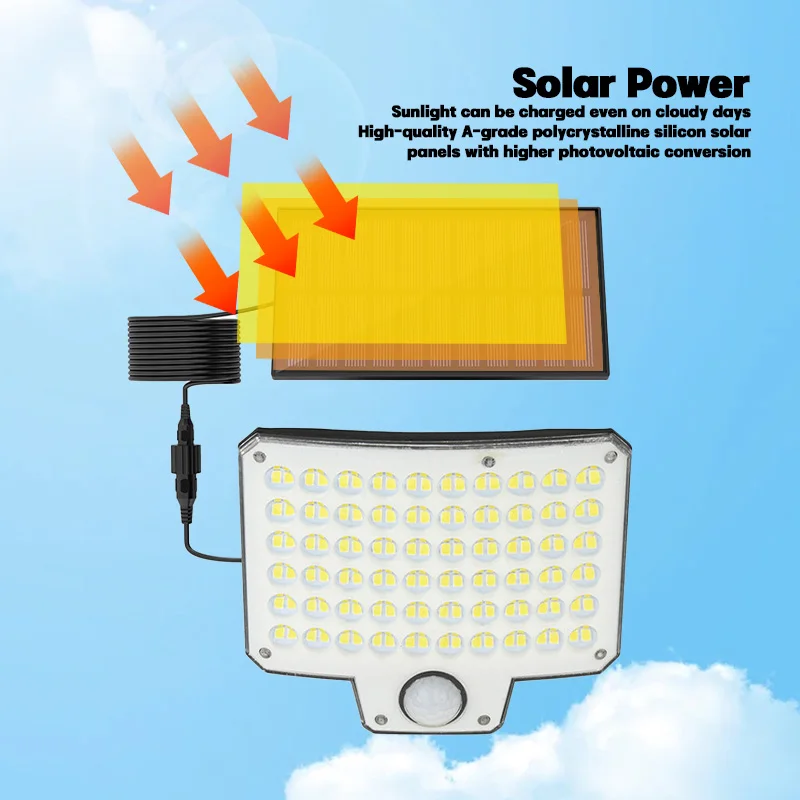 Солнечные фонари на солнечной батарее