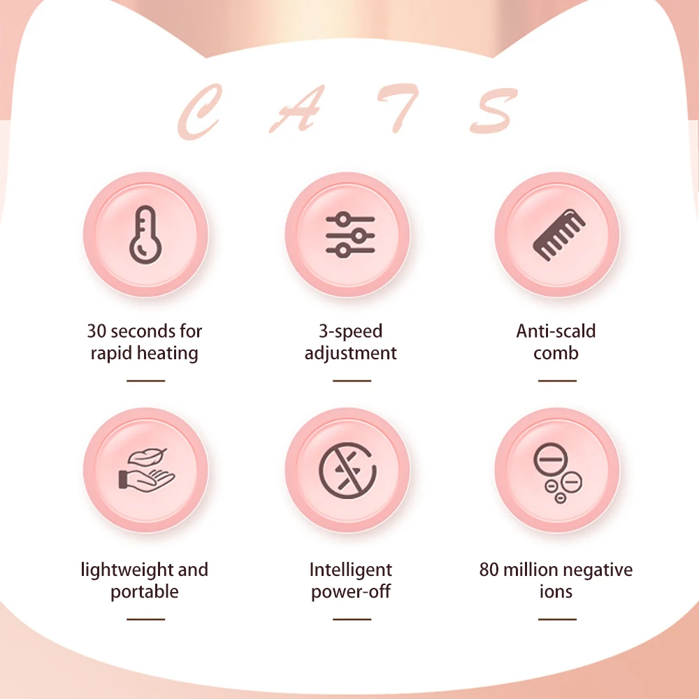 Расческа для выпрямления волос многофункциональная электрическая расческа с