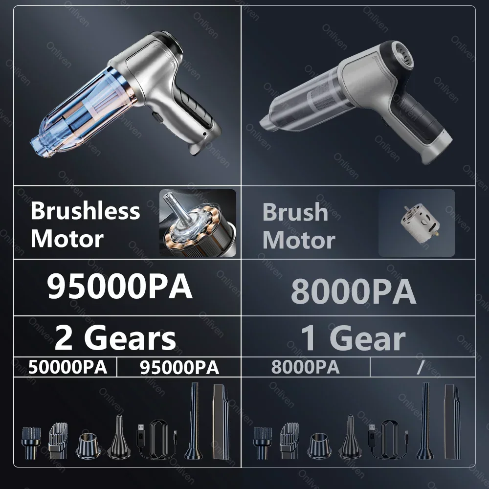 SZUK 638000 Pa Автомобильный пылесос Мощная чистящая машина домашний беспроводной