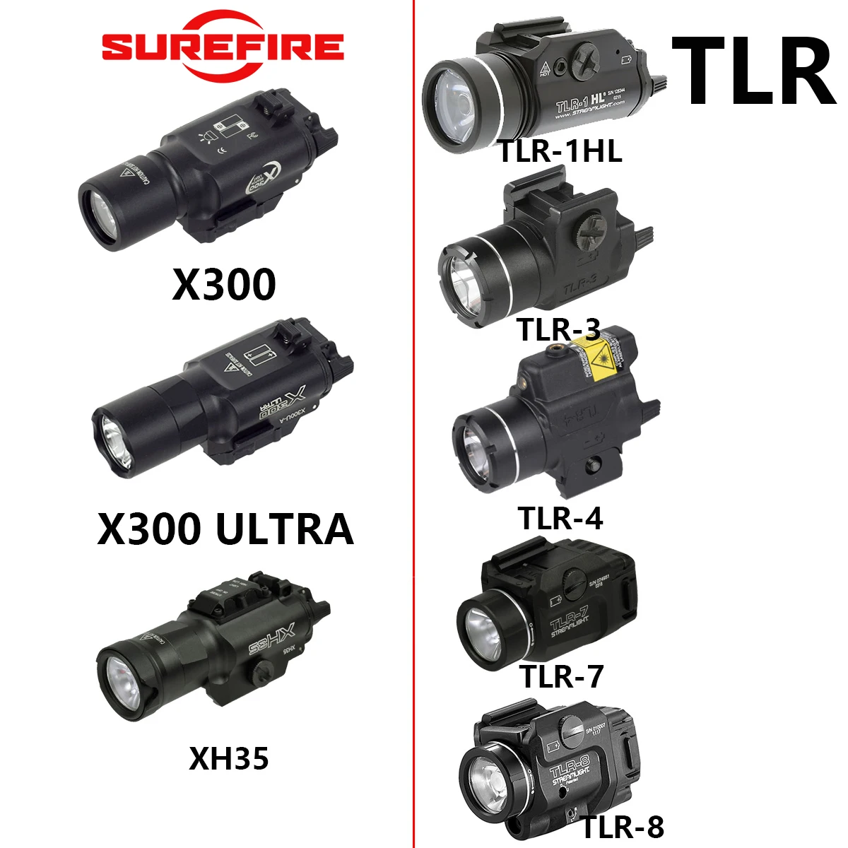 Фото Тактическое оружие Surefire X300 Ultra XH35 Пистолет-фонарик TLR TLR-1HL TLR-3 TLR-4 TLR-7 TLR-8 Страйкбольное оружие Scout Light №1