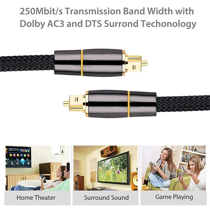 HIFI 5.1 Digital SPDIF Fiber Toslink Optical Audio Cable 1M For TV Box PS4 Speaker Wire Soundbar Amplifier Subwoofer