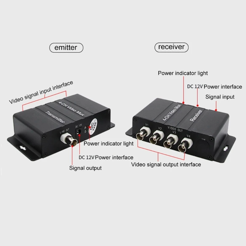 4-канальный мультиплексор видеосигналов с 1 входом и 4 выходами совместимый