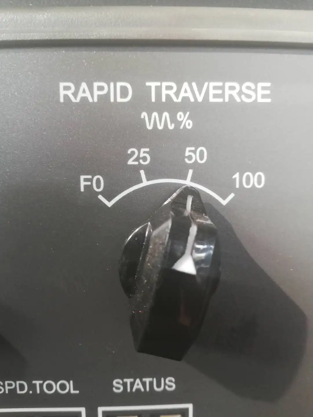 Панельный переключатель Saiyang частота подачи скорость вращения шпинделя скорости