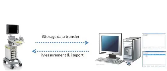 Рисунок 3 - Система ультразвуковой визуализации