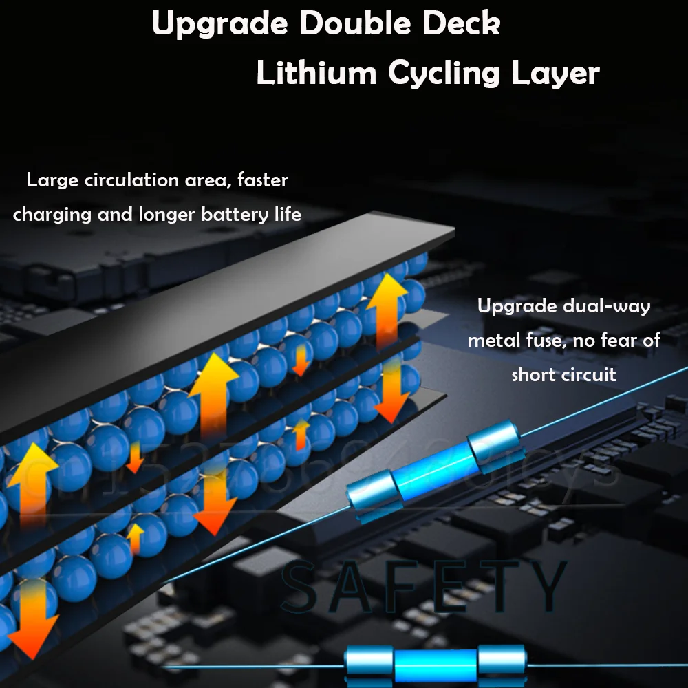 3-20 шт. литий-ионные батареи для телефона Nokia N80 N83 890 3220 3230 5200 5320 5300 6020 6120C |