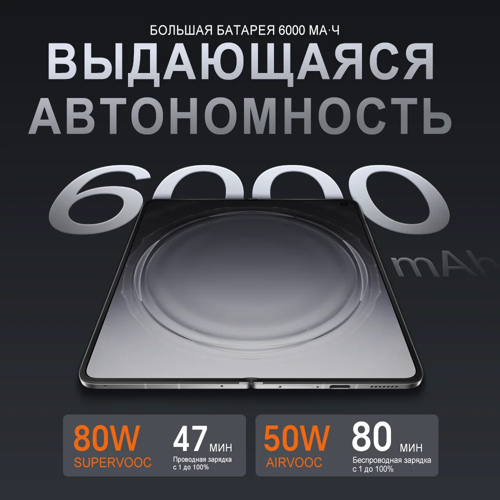 Фото Смартфон OPPO Find N6 Global Version 5G с поддержкой 5G, процессором Snapdragon 8 Elite Gen 5, 8,12-дюймовым OLED-экраном с частотой обновления 120 Гц, 200-мегапиксельной камерой Hasselblad и поддержкой eSIM. №1