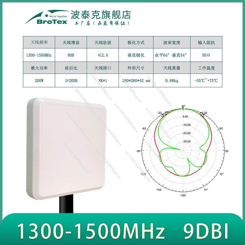 Фото Направленная плоская панельная антенна 1.3G/1.4G/1.5G (1300-1500 МГц) для частных и саморегулируемых сетей MESH, передача изображения №3