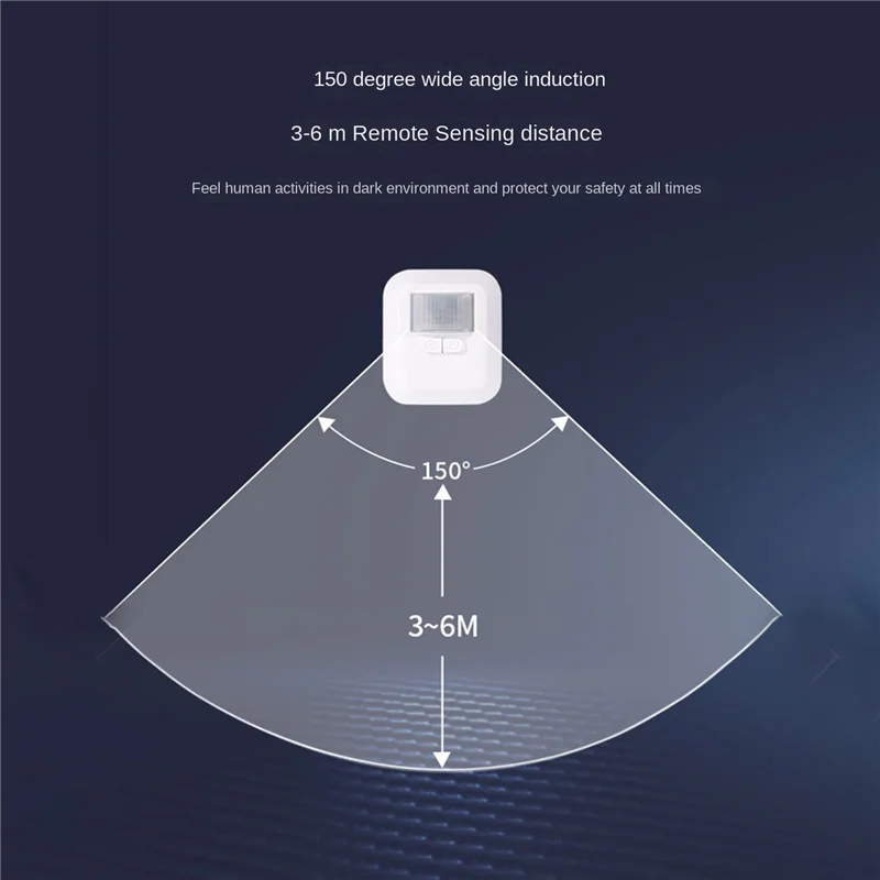 

Лампа для декора спальни, лестницы, чулана, коридора