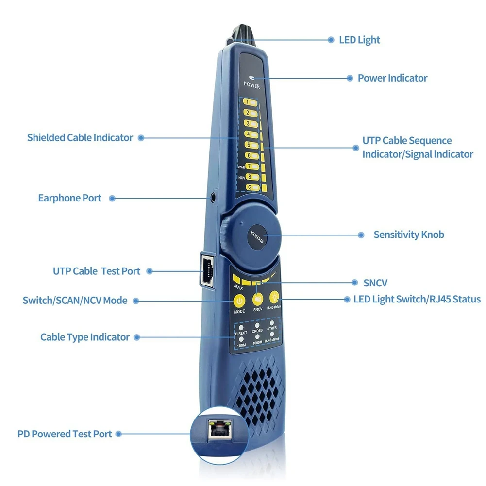Эффективный инструмент для IPC-5200Plus для IPC-9800Plus, сетевой кабельный трекер с электроскопом для тестера видеонаблюдения (art.: 3920d3d802fc0) - 3920d3d802fc0