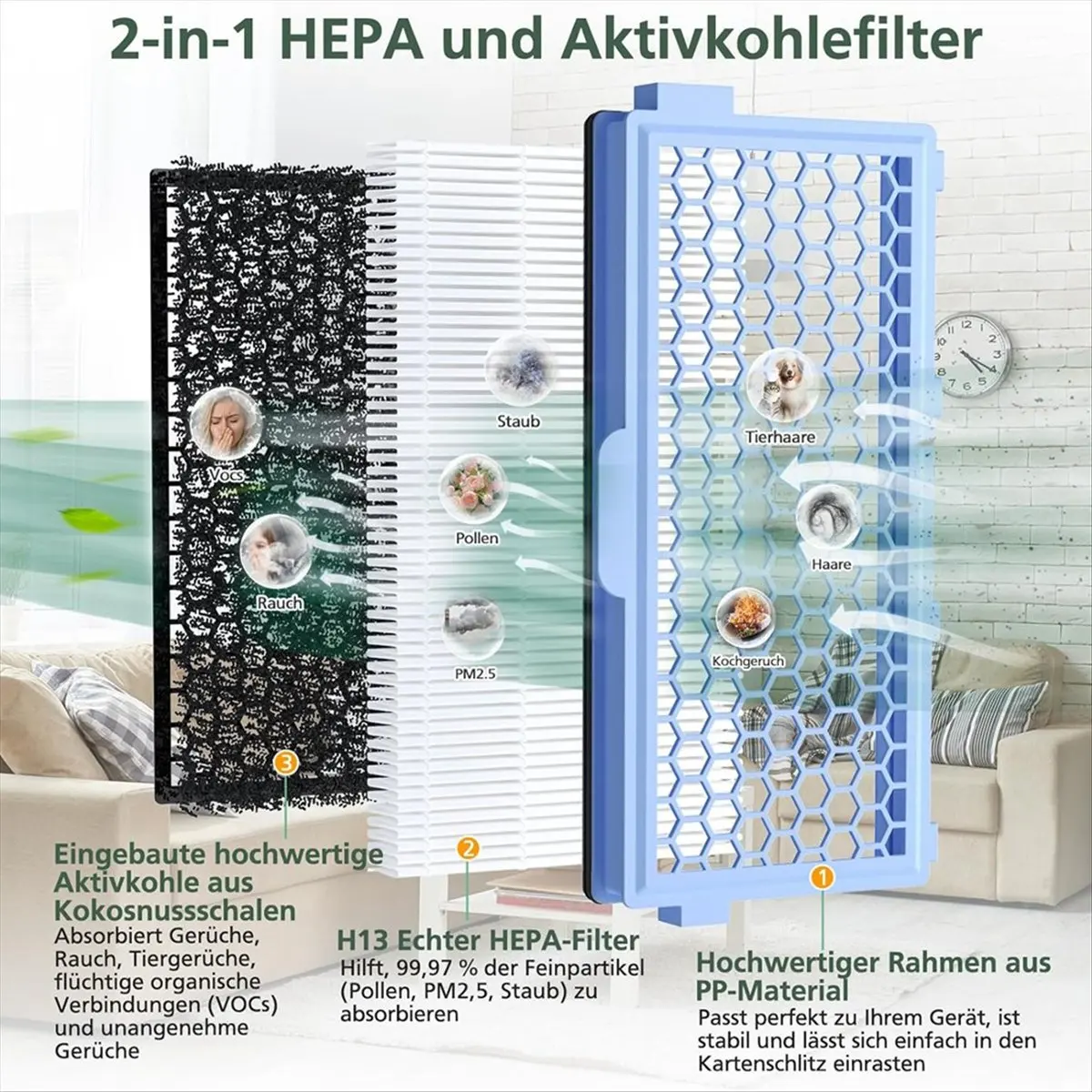 Фото [Хиты продаж] Фильтры для пылесосов Compact C1 и C2, Complete C2 и C3, защитные фильтры двигателя S8340 и выхлопные фильтры №5