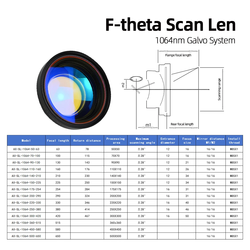 Фото Сканирующая линза F-theta 70x70 F100 110x110 F160 220X220 F330 для 1064nm YAG, детали машины для лазерной маркировки оптического волокна №3
