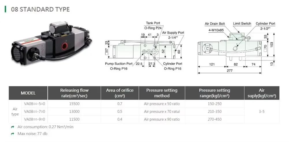 Пневматический насос перегрузки LanYuXuan VA08M-760