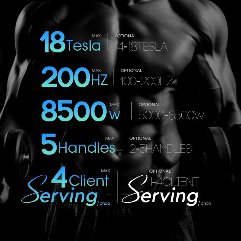 Фото Самый передовой аппарат AISPIRIT Em Sculpt Neo RFing EMT Body SLIM Pro Max для наращивания мышц и коррекции фигуры, 200 Гц, 18 Тесла, SPRT EMSLIM HIEMT EMT №2