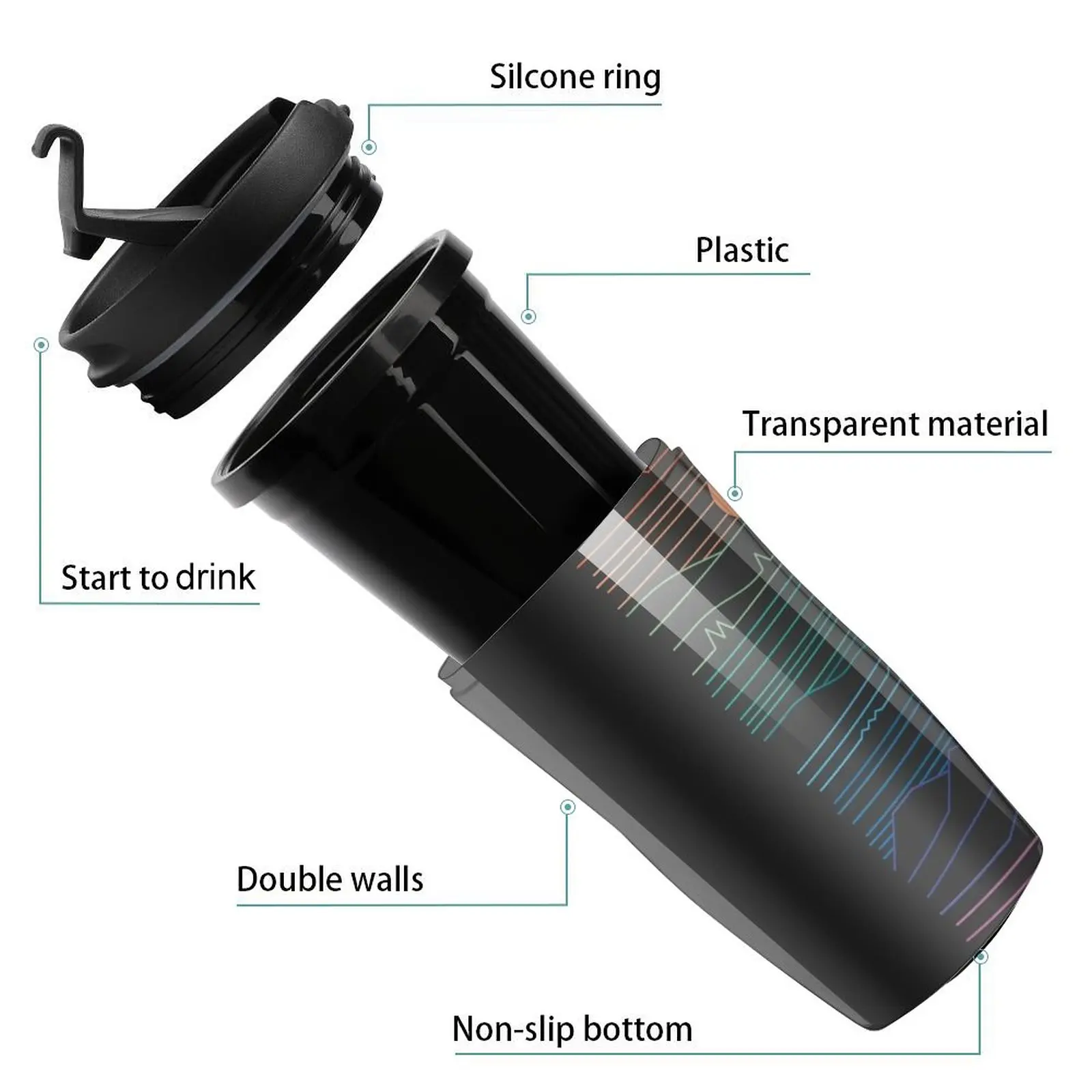 Дорожная кофейная кружка из множества стран под одним солнцем чашка кофейный