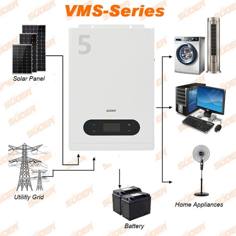 

Suoer MPPT pv inverter 24V 48V 5000/3000/1000 watt 5KW 5KVA 1000w pure sine wave hybrid solar inverter