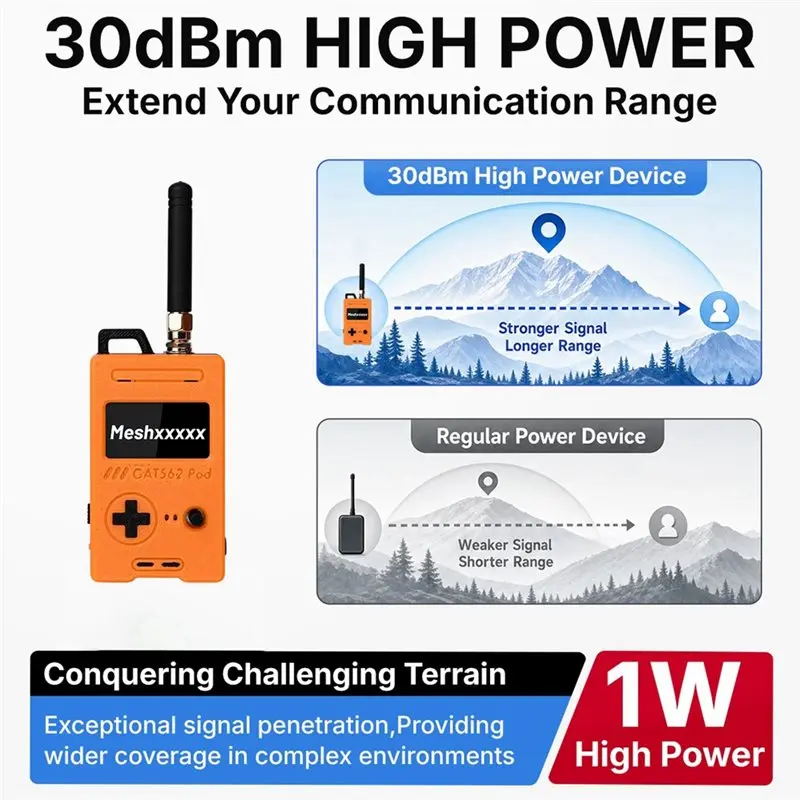 Фото Плата GAT562 30S Pod Meshtastic NRF52840 Lora с GPS SX1262 L76K, 2000 мАч + корпус, 30 дБм, радиоузел Lora Type-C №4