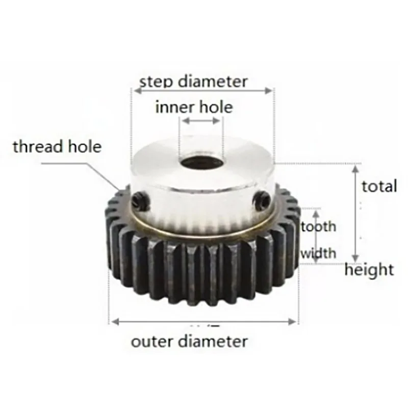 3D High Quality Spur Gear Pinion Mod 2 M2 25T 30T 40 Teeth Right Teeth Positive Gear 45# Steel CNC Rack Transmission Motor Gears images - 6