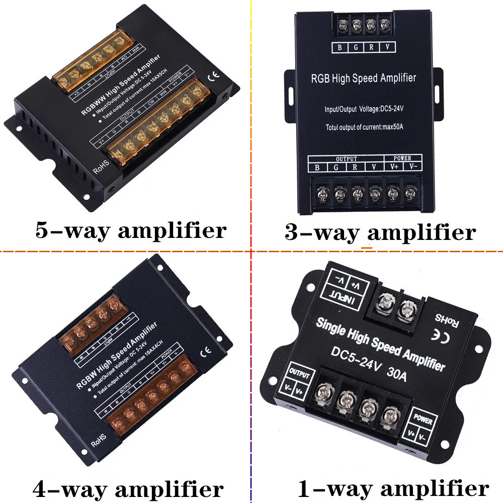 

RGB+CCT High Speed Power Signal Amplifier 50A Data Signal Repeater 5CH Channels for 5050 RGBW RGBWW LED Lights Strip 5V 12V 24V
