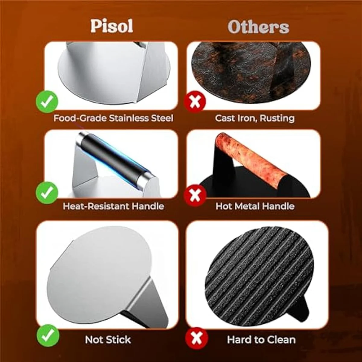 Пресс для гамбургеров инструмент разбивания сковороды пресс ветчины из