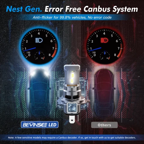 BEVINSEE H4 H7 H1 Светодиодные автомобильные фары 70 Вт 12000LM CANBUS Wireless Turbofan H11 9005 HB3 9006 HB4 H3 H27 880 881 Светодиодные противотуманные фары 12 В for 	Chery Tiggo for Kia Rio for Hyundai Solaris