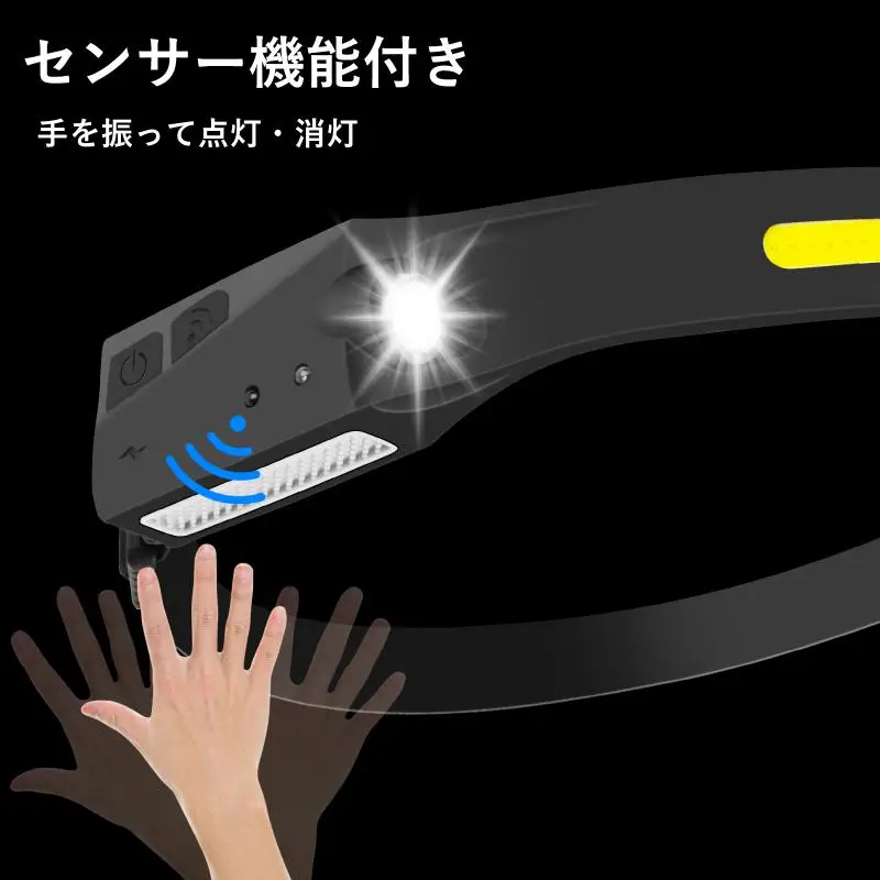 

Налобный фонарь, 1200 мАч, мощный многофункциональный Usb Перезаряжаемый водонепроницаемый налобный фонарь для кемпинга, Рабочая лампа светильник 350 люмен