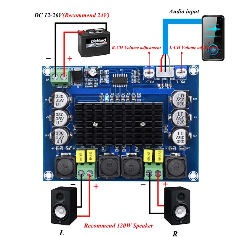 

Original TPA3116 Dual Channel class D digital Power audio amplifier board 120W+120W stereo AMP DC 24V