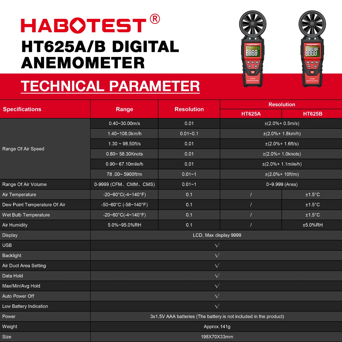HABOTEST HT625 Цифровой Анемометр Портативный Ручной Тестер Скорости Ветра С