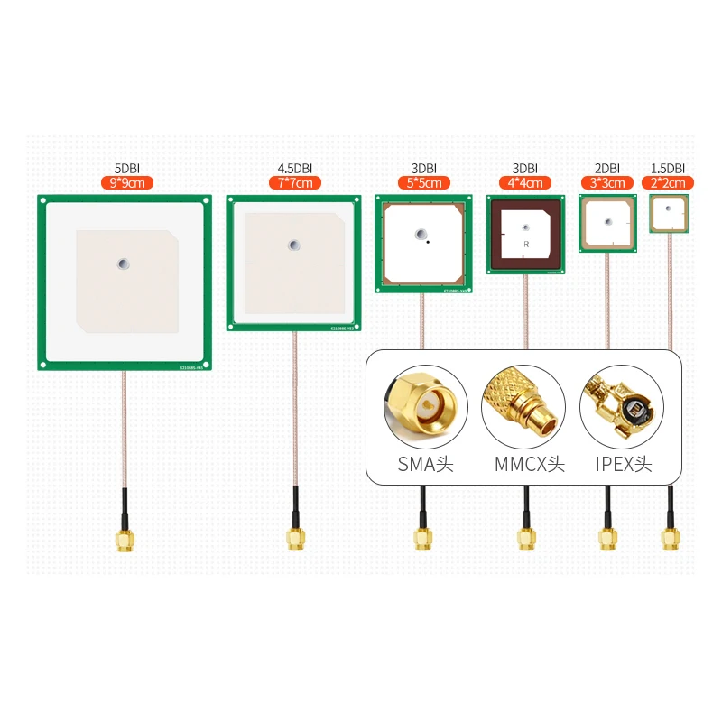 915MHz 5dBi Small UHF RFID Ceramic Antenna 60*60mm PCB size with 12cm cable SMA MMCX IPEX TNC connector for reader