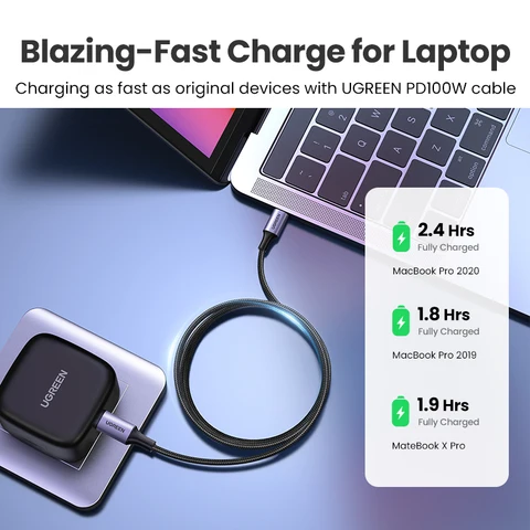 UGREEN 100 Вт USB Type C к USB C кабель для Samsung Galaxy S21 быстрое зарядное устройство кабель 5A для Macbook поддержка быстрой зарядки 4,0 USB шнур
