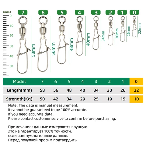 DNDYUJU Рыболовные соединители из нержавеющей стали 10 шт