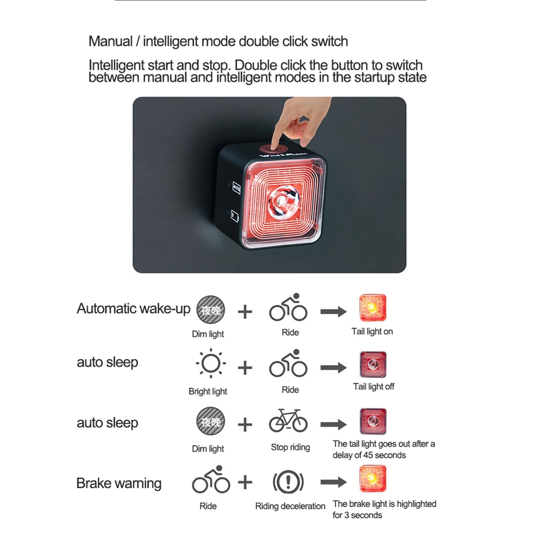 WIND &amp MOON 120 люмен IP66 водонепроницаемые аксессуары для передних фар и задних