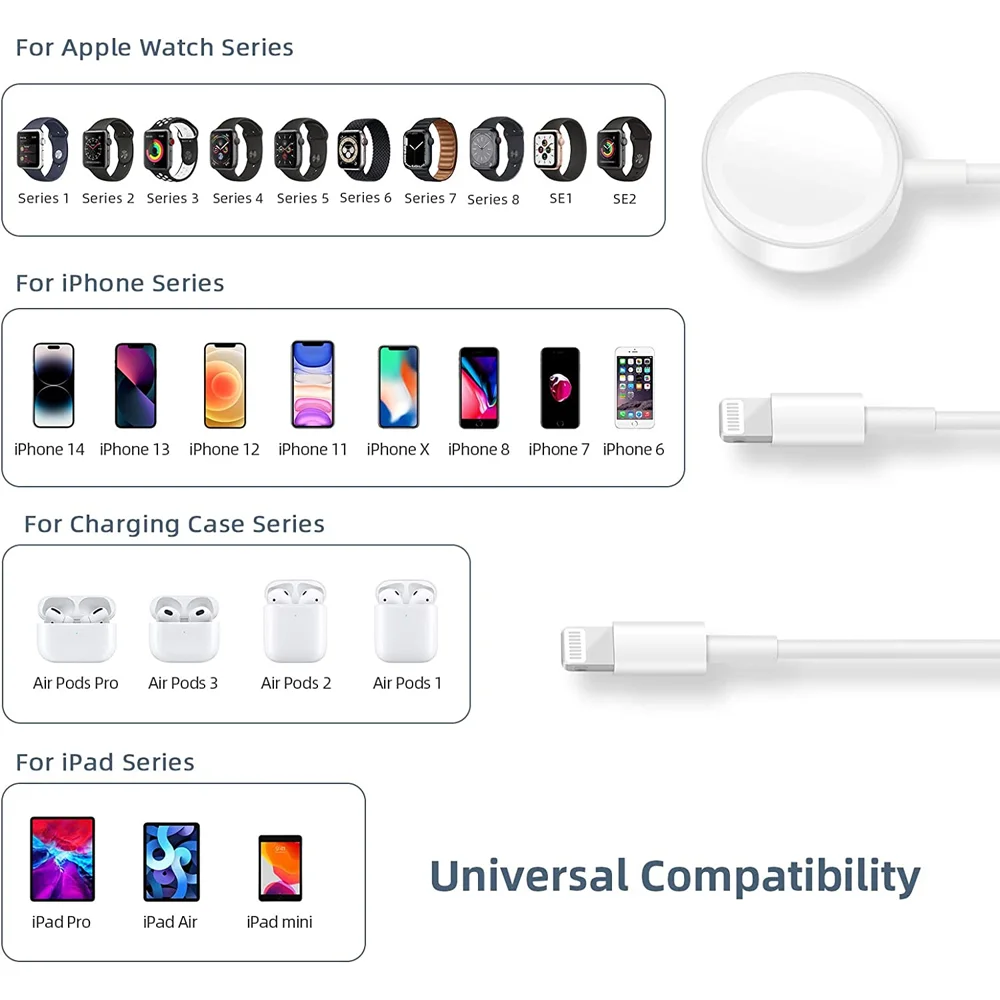 Charger Cable for Apple Watch Series 8 7 6 5 4 3 SE USB 3 in 1 Fast Portable Charging Cord for iPhone 14/13/12/11/10/Max/Airpods