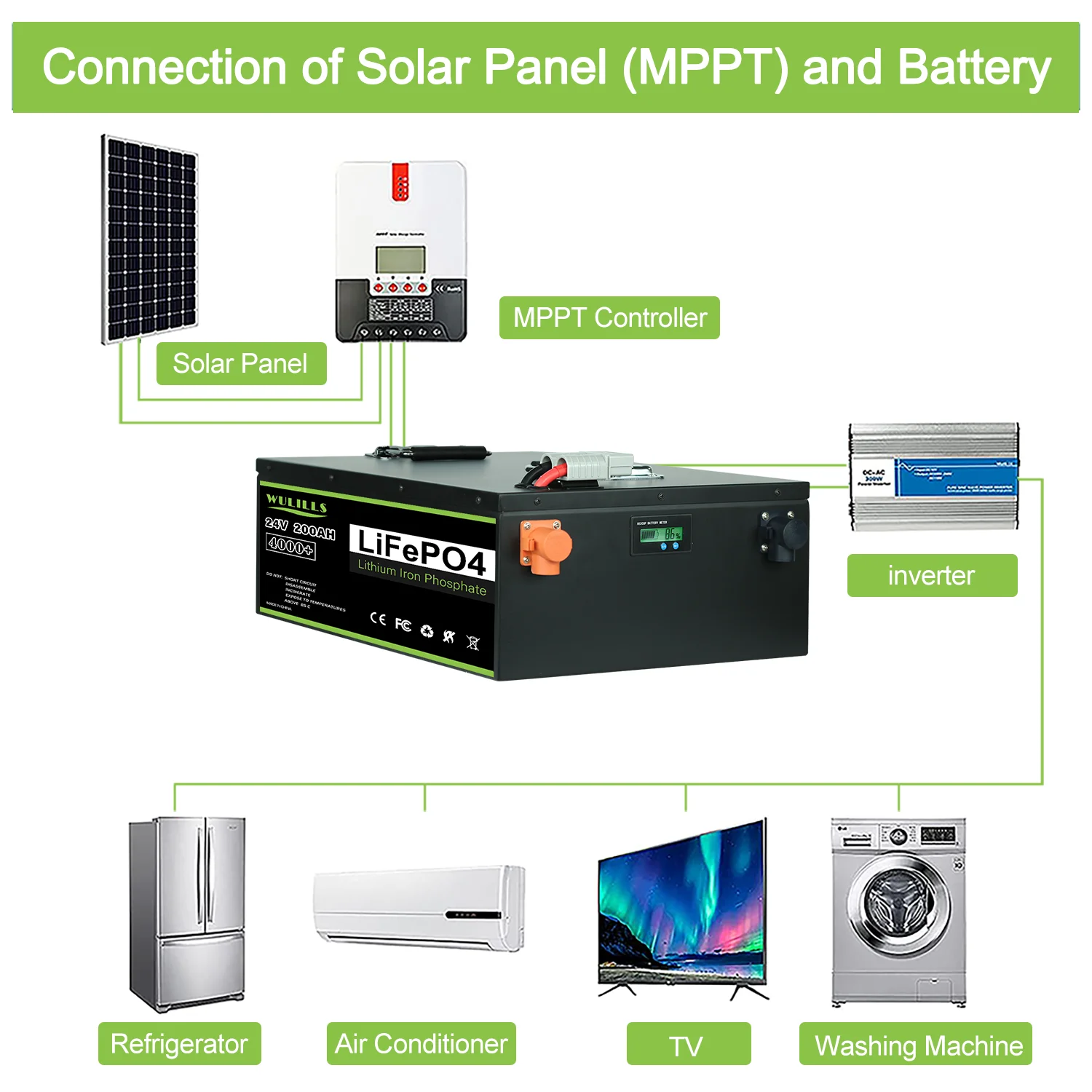 24v 200Ah 12v 400Ah  LiFePo4 Battery Built-in BMS New Great A Lithium iron battery for Solar Power System motorhome No Taxes