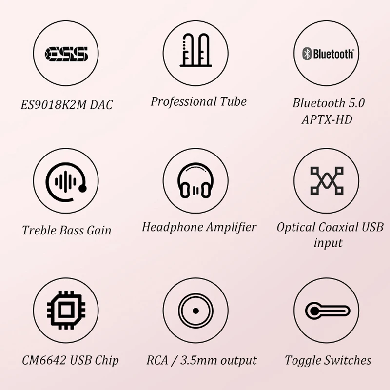 Усилитель наушников TRASAM Tube с USB DAC ES9018K2M предусилителем 24 бит/192 кГц Bluetooth 5.0 APTX-HD HiFi Audio Preamp Earphone AMP on.