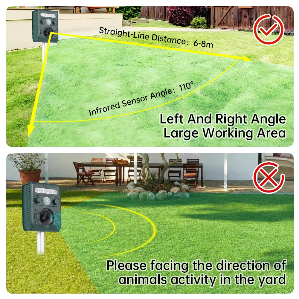 Ультразвуковой отпугиватель животных Пассивный инфракрасный датчик для защиты