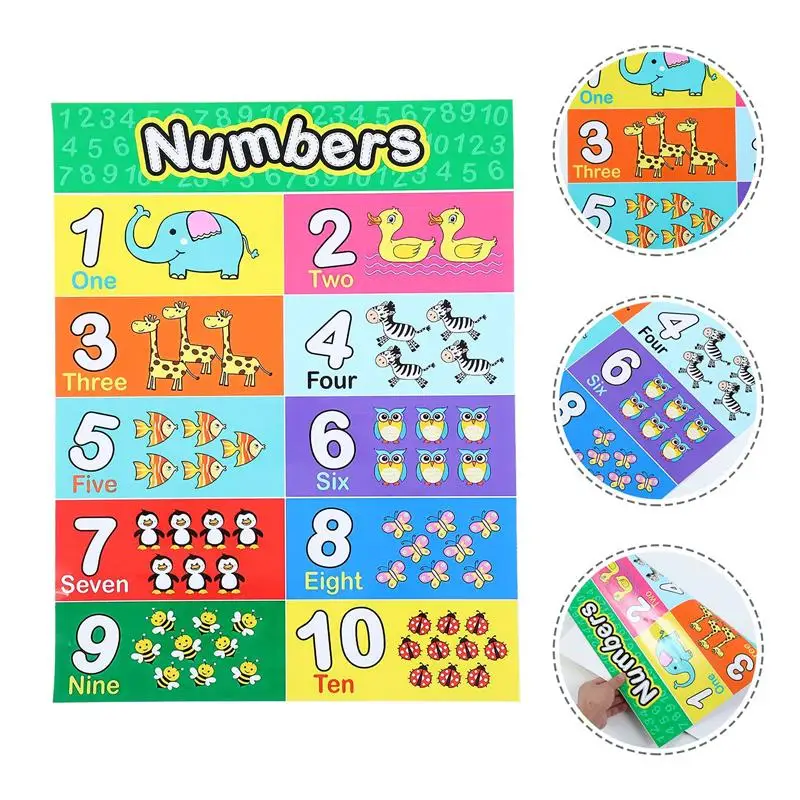 

Educational Hanging Picture Toddler Cartoon Poster Children Room Wall Decor