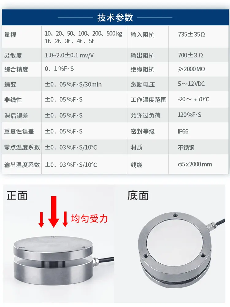 Плоская Маска с датчиком силы JHBM-H1 фланцевый фланец давления