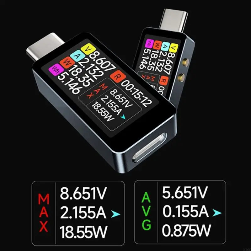 M3GC DC4-28V Type C Detectors для телефона и компьютера с дисплеем данных в реальном времени