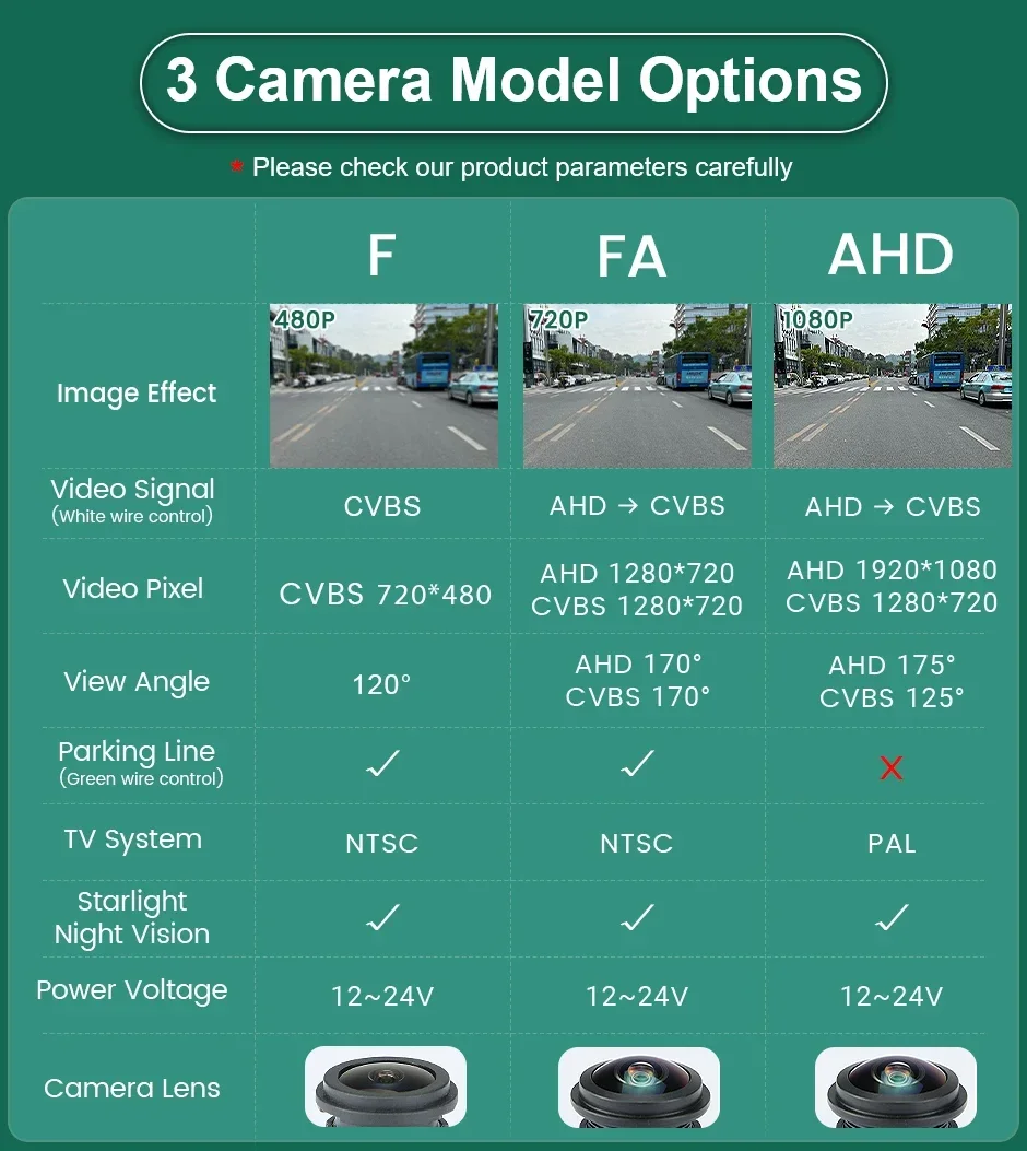 Автомобильная камера переднего вида с логотипом для Mazda 2 3 5 6 CX4 CX-5 CX-7 CX-8 Atenza (Atez)