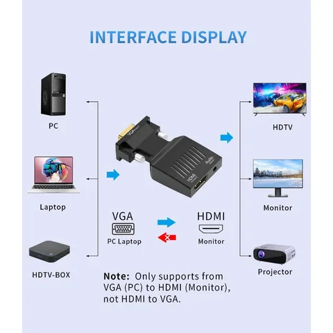 BGGQGG HDMI-VGA адаптер 1080P