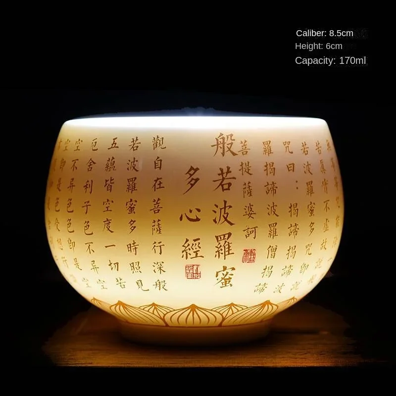 Blanc De Chine Heart Sutra Baifu Master Керамическая Чайная Чашка Белый Нефритовый Фарфор