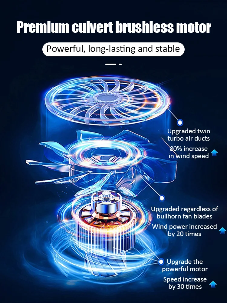 Вращающийся на 130000 градусов Воздушный пистолет турбо-вентилятор электрические