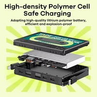 Внешний аккумулятор Remax (10000 мАч)#4