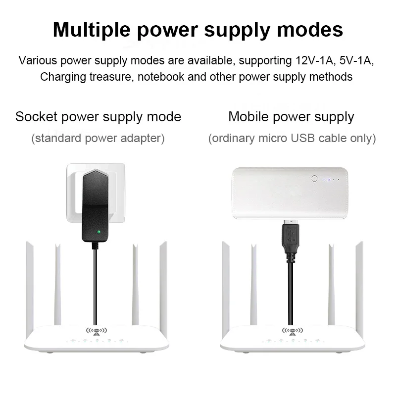 Высокоскоростной модем LC117 3003g 4G Wi-Fi роутер со слотом для Sim-карты LTE Мобильная