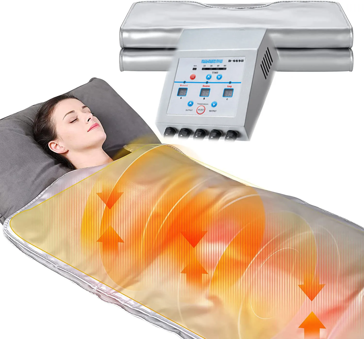 

3-зонное одеяло с подогревом для дома, одеяло для сжигания калорий, утяжеленное одеяло для детоксикации для женщин, домашняя терапия