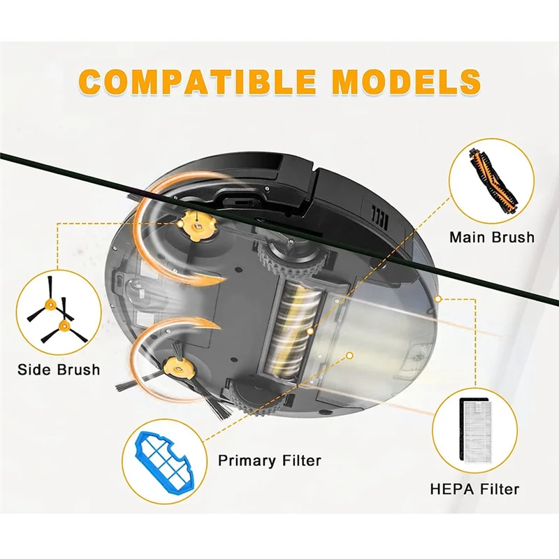 Запасные части для Ecovacs Deebot N79 N79S DN622 500 N79W N79SE Yeedi K600 K700 набор аксессуаров фильтры