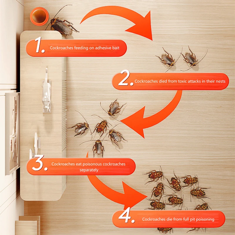 Наклейки на приманку для тараканов таракан гнездо конец клей наклейка ловушки