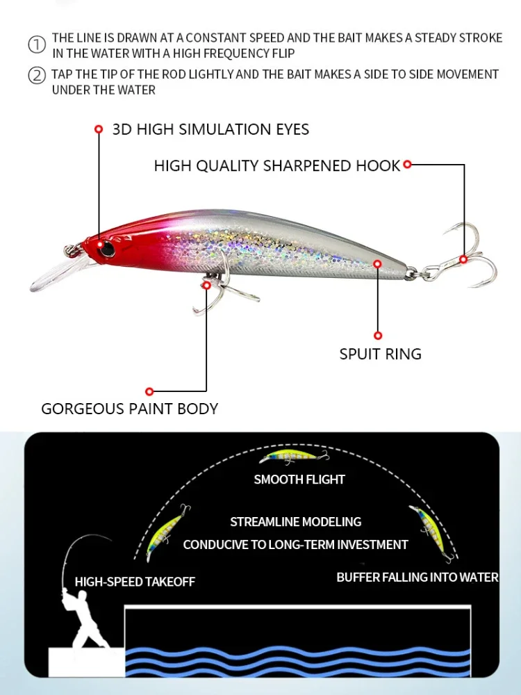Дальний бросок тяжелый вес гольян 25 8G90 мм тонущая джеркбейт длинная рыболовная