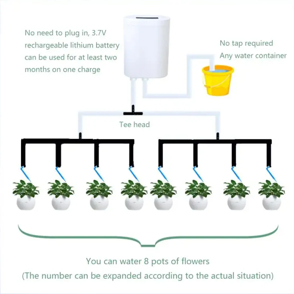 Набор для самополива с 2-8 насадками умная система автоматического капельного