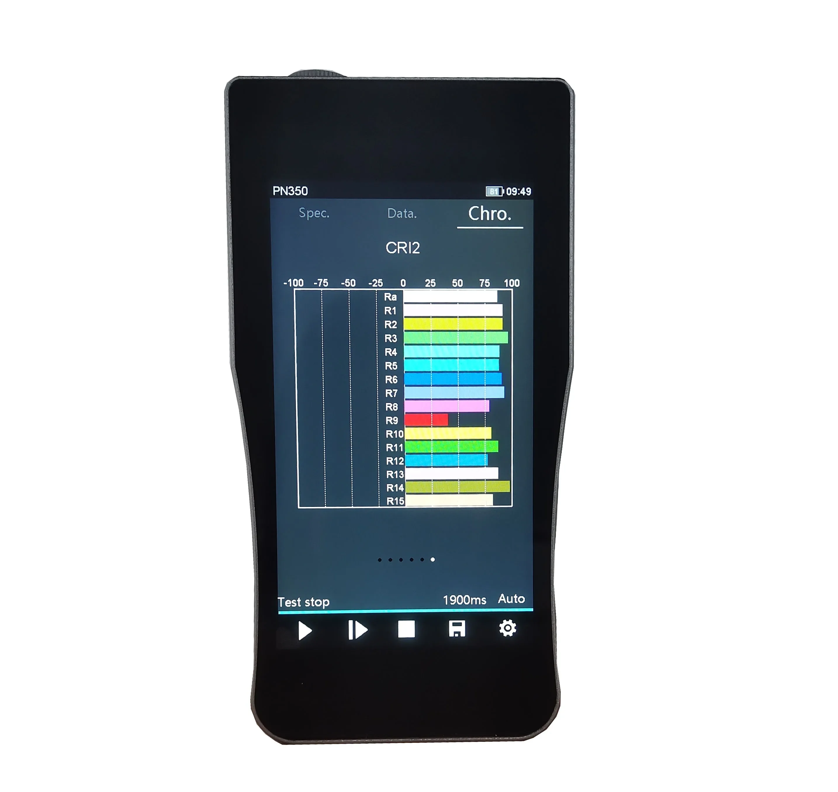 PN350B 380-780 нм ручной анализатор освещенности тестер синего света спектрометр